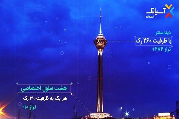زیرساخت فنی دیتاسنتر در برج میلاد