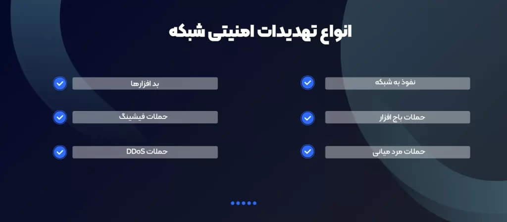 انواع تهدیدات امنیتی شبکه و روش‌ های مؤثر برای مقابله با آن‌ها